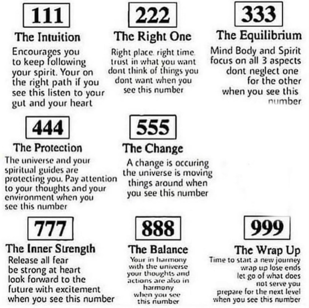 Angel Number Necklace