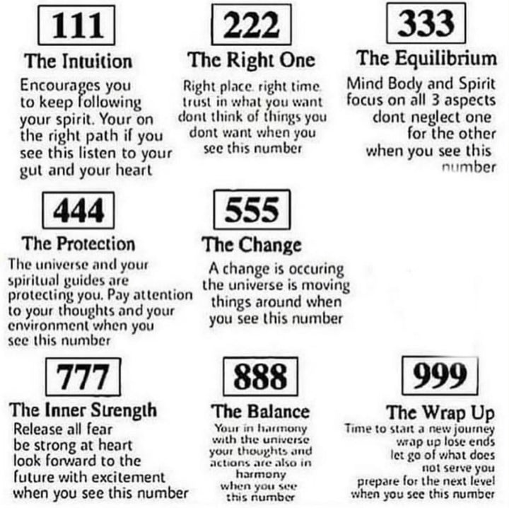 Angel Number Necklace